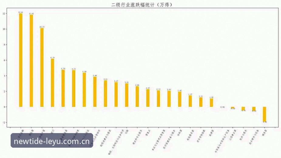 意大利联赛中锋市场风向转变：奥格贝德签约背后的人才逻辑深度分析